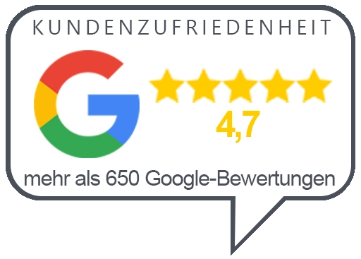 Google Bewertungen von IHK-Umschulungen, Coaching, Deutschkursen, Grundkompetenzen und Sozialpädagogik